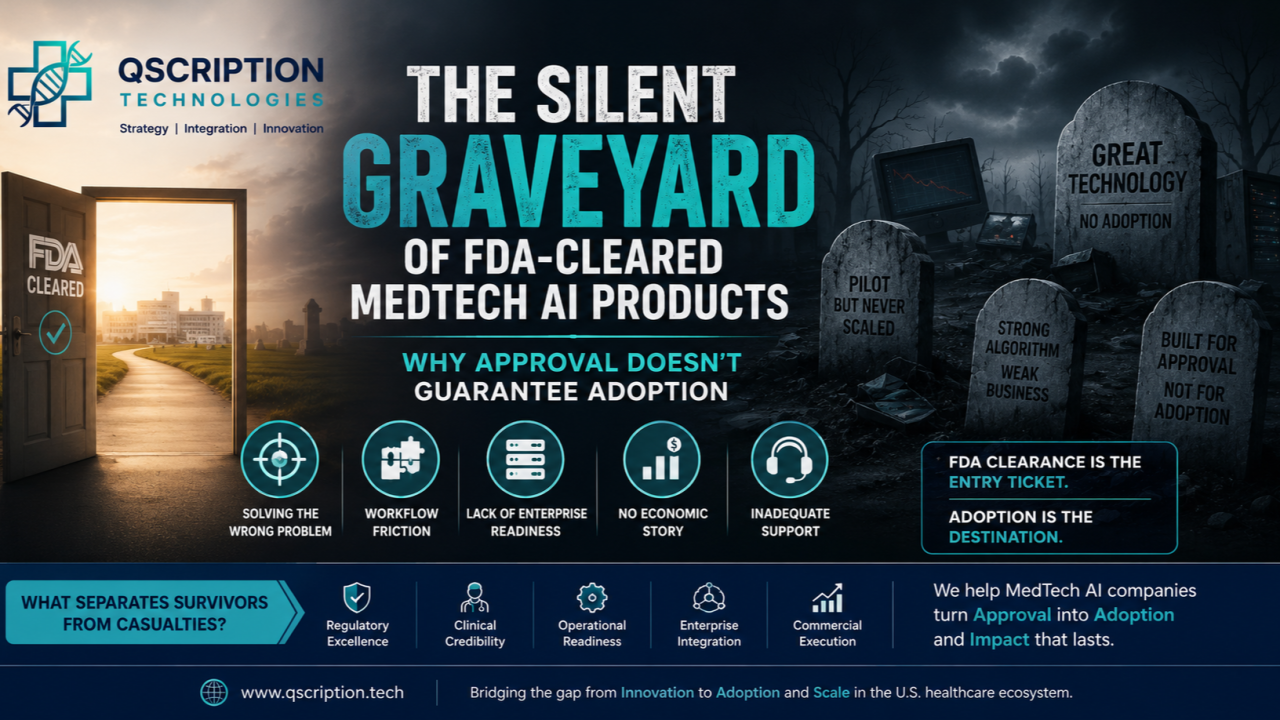 The Silent Graveyard of FDA-Cleared MedTech AI Products: Moving from Approval to Enterprise Adoption