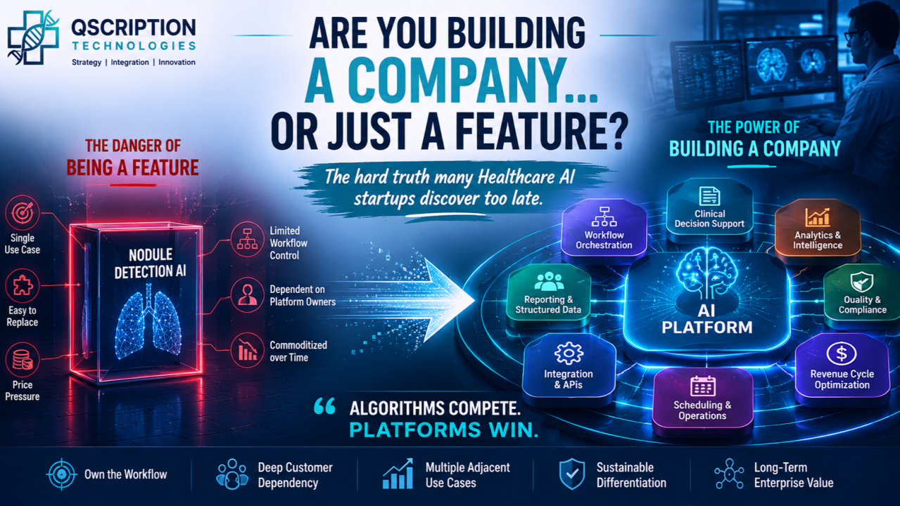 Are You Building a Healthcare AI Company, or Just a Feature?