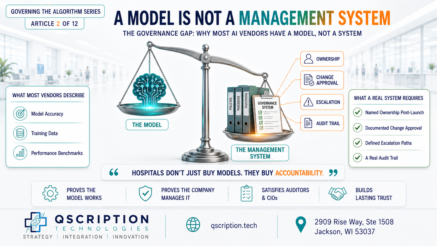 Governing the Algorithm — Article #2 of 12: The Governance Gap: Why Most AI Vendors Have a Model, Not a Management System