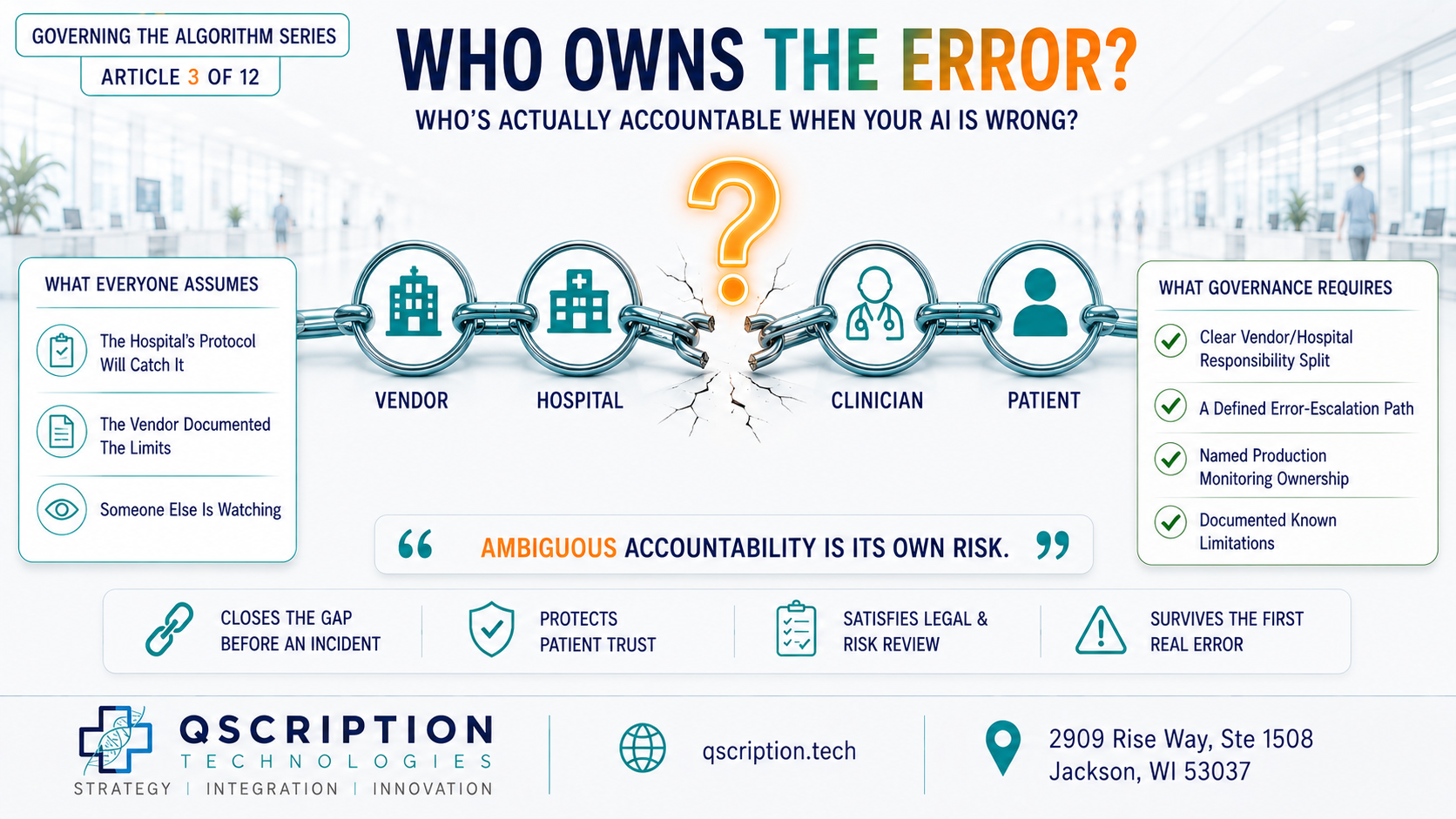 Governing the Algorithm — Article #3 of 12: Who's Actually Accountable When Your AI Is Wrong?