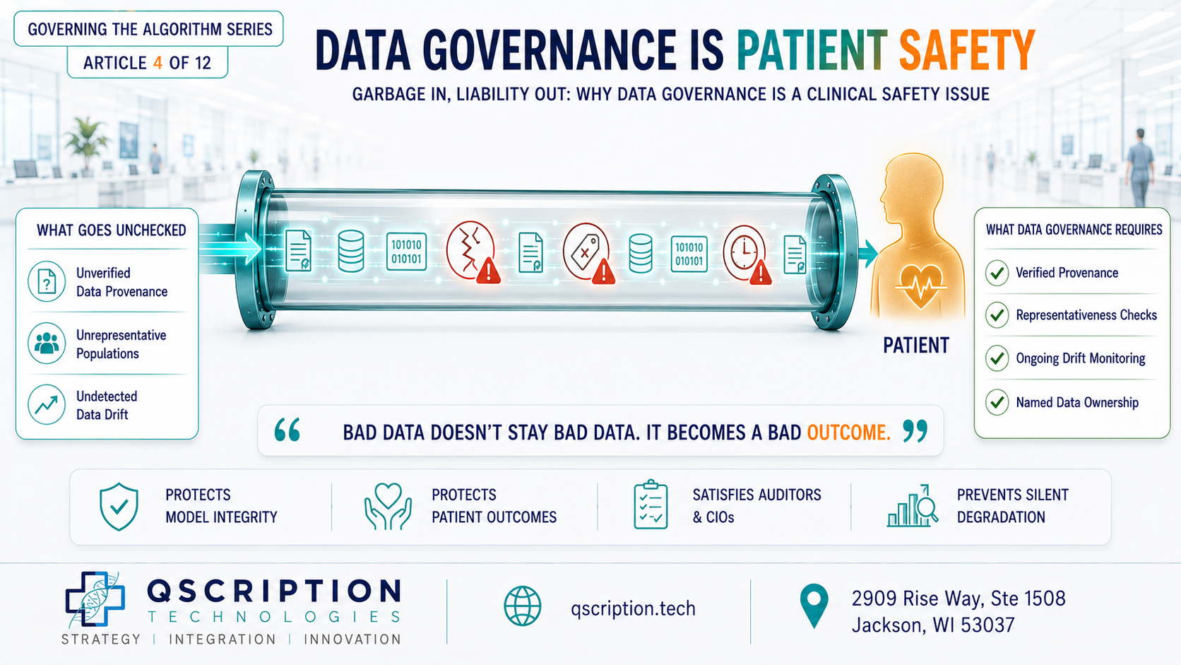 Governing the Algorithm (Article #4 of 12): Garbage In, Liability Out: Why Data Governance Is a Clinical Safety Issue