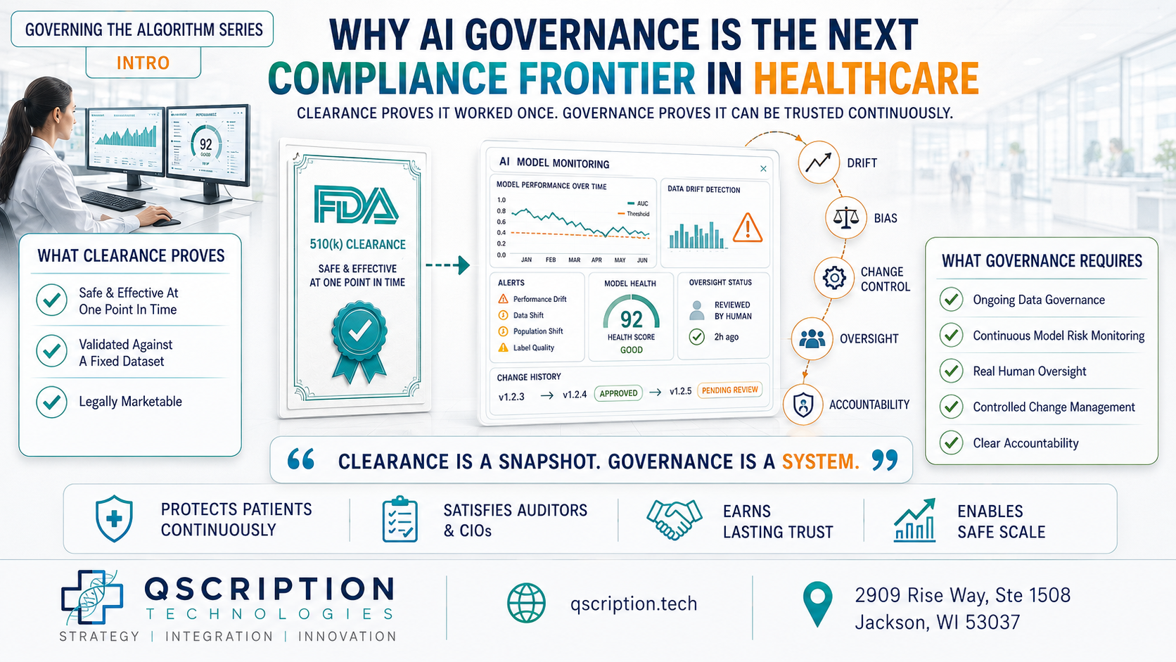 Governing the Algorithm — Intro: Why AI Governance Is the Next Compliance Frontier in Healthcare