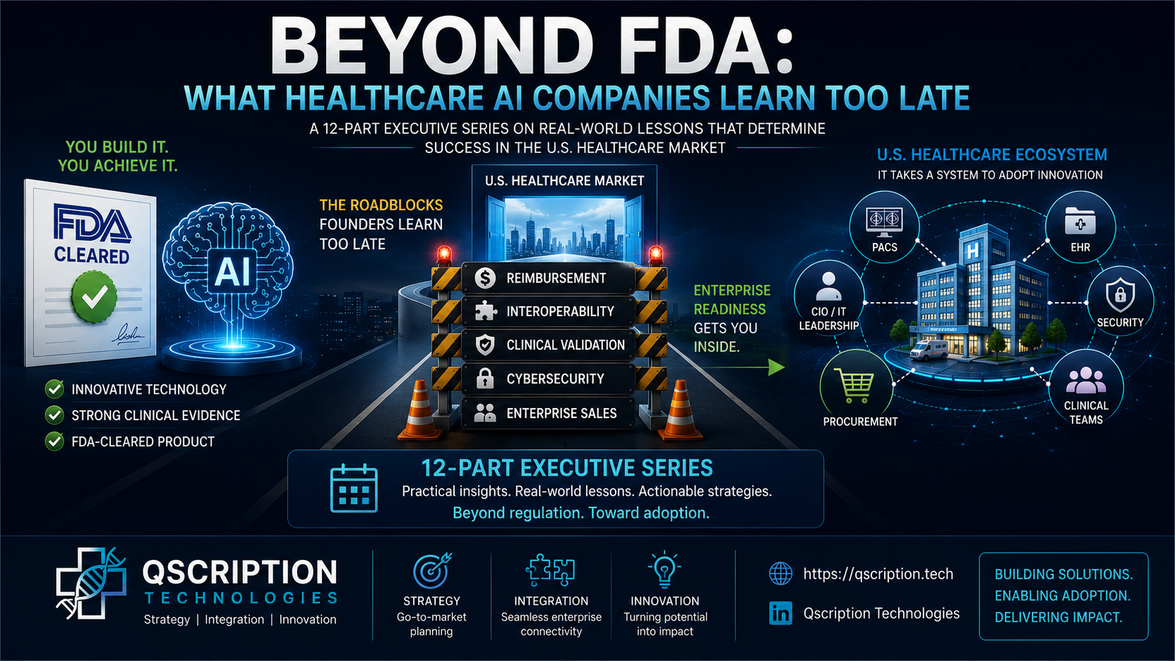 Beyond FDA: What Healthcare AI Companies Learn Too Late