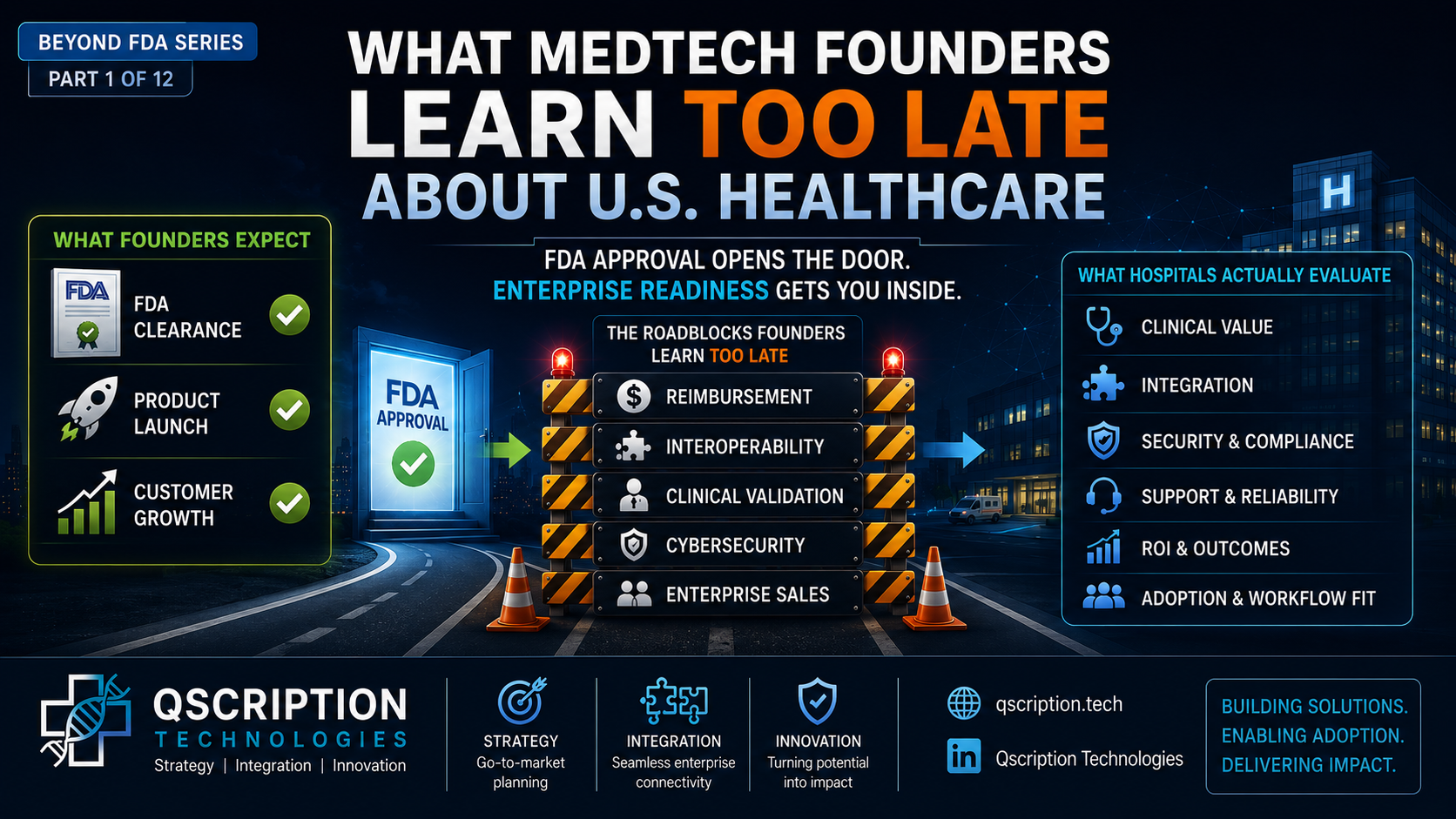 Beyond FDA Series — Part 1: What MedTech Founders Learn Too Late About U.S. Healthcare